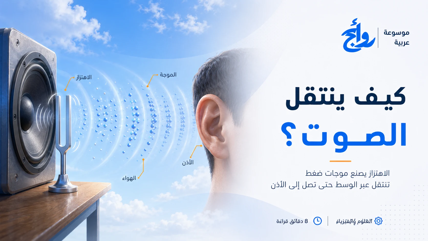 كيف ينتقل الصوت؟