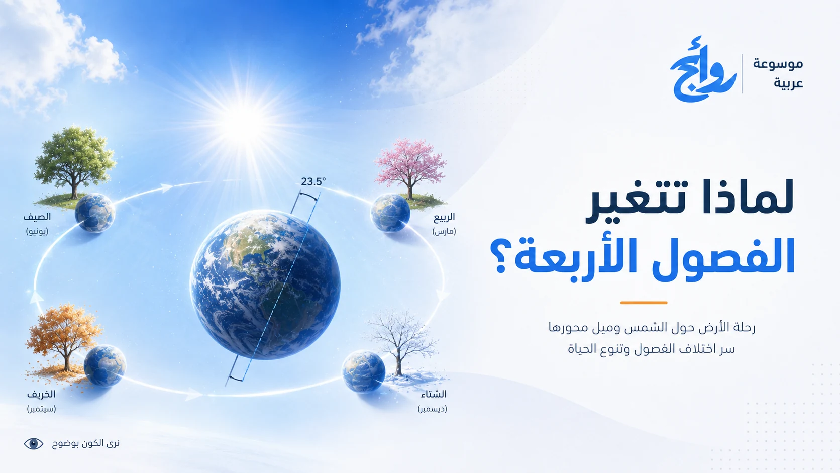 لماذا تتغير الفصول الأربعة؟